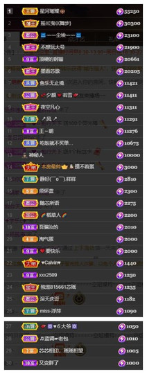 芯瑶❤️爱唱歌～的图片