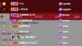 馨小艺🎀主播照片