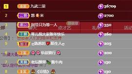 🎶幸福满满🎶主播照片