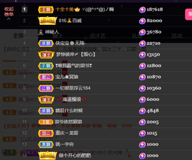 宝儿♚宝儿主播照片