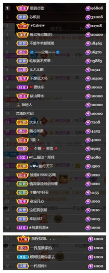 芯瑶❤️爱唱歌～的图片