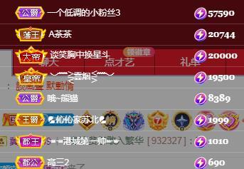 冰凌五一见！的图片