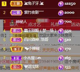💓小香猪💓主播照片