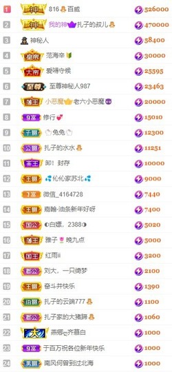 娜扎🧸主播照片