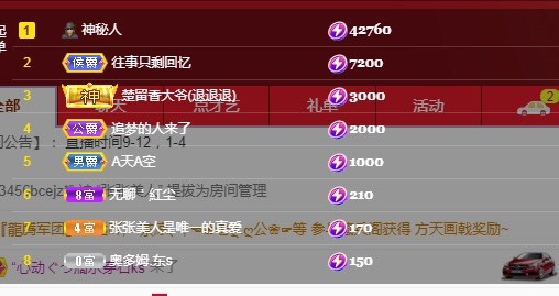 张张美人努力努力升级的图片