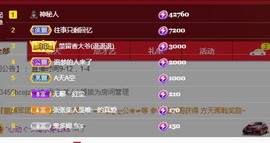 张张美人使劲播主播照片