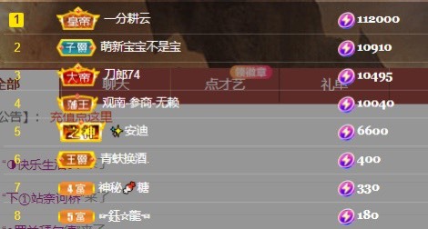 洋子～的图片