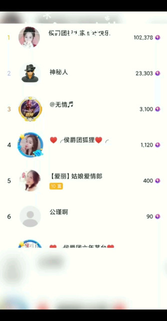 感谢哥哥们，感谢姐姐