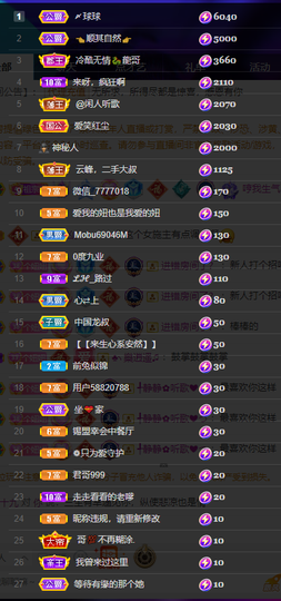 聆听~爱唱歌的图片