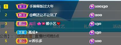 馨小艺🎀吉祥如艺的图片