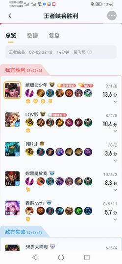 ♥╭侯爵团沉默♥╭主播照片