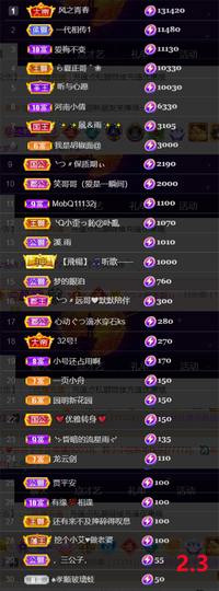 ︶薀昕1号见ぃ的图片