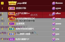 顾七七～期待是你！主播照片