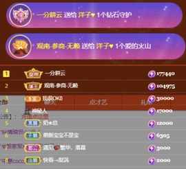 洋子～晚点见主播照片
