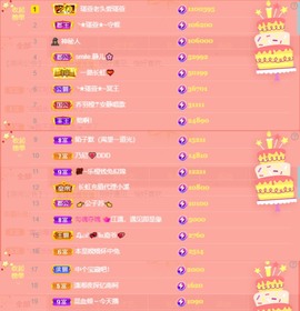 ★︶瑾萱、晚上见的图片