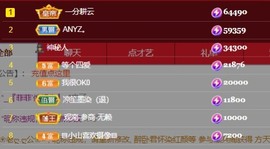 洋子～晚点见主播照片