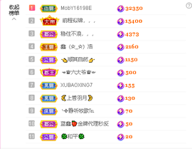 蓝鑫~主播照片