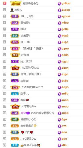 心中无结。。主播照片