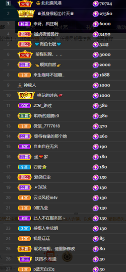 聆听~爱唱歌的图片