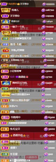牙牙乐金牌代理秒反点主播照片