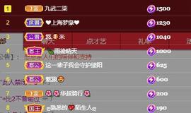 🎶幸福满满🎶主播照片