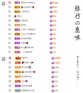 菲儿💗好运来🌈的图片