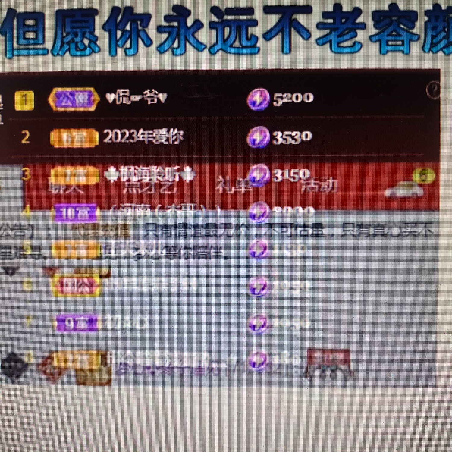 梦心💞缘于遇见的图片