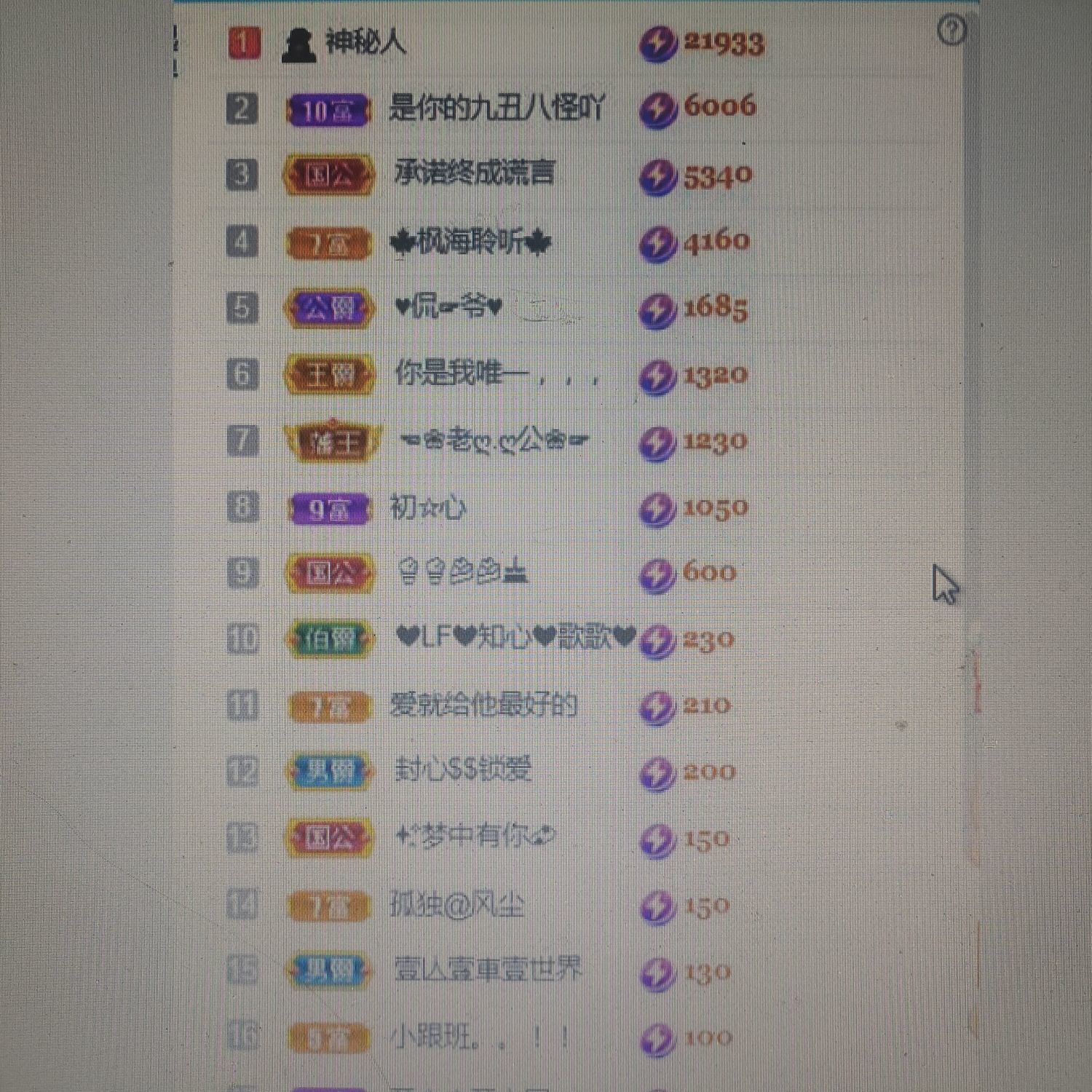 梦心💞缘于遇见的图片