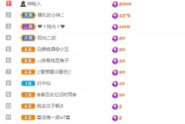 张张美人使劲播主播照片