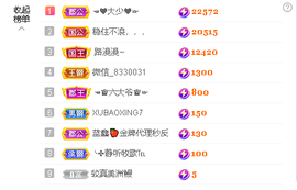 蓝鑫~主播照片