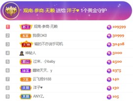 洋子～晚点见主播照片