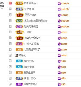 心中无结。。主播照片
