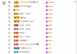 ◐惠主，2388◑的图片
