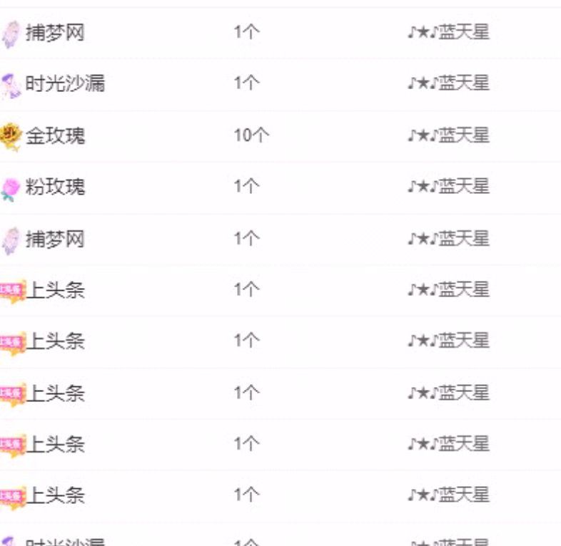 丑小鸭💞愿有一束光的图片