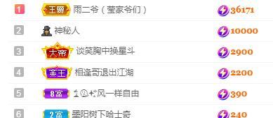 冰凌五一见！的图片