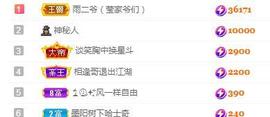 冰凌吖～主播照片