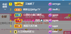 ♚~小巴豆~贪财好色的图片