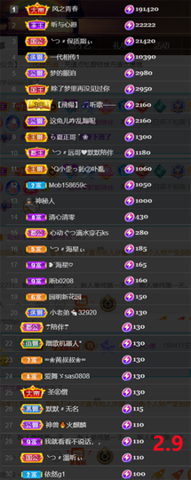 ︶薀昕1号见ぃ的图片