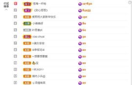 💞紫熙💞暂退勿念的图片