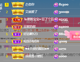 ♚~小巴豆~贪财好色的图片