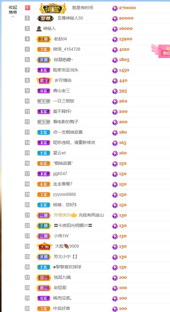 大脸恭祝书哥荣升创世的图片
