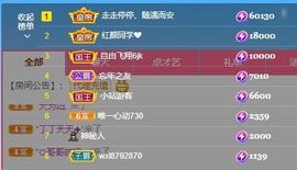 小甜贪财好色💕主播照片