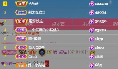 冰凌五一见！的图片