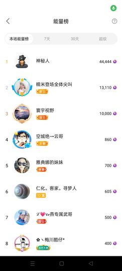 阿妹，？主播照片