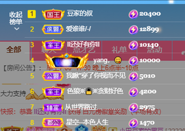 ♚~小巴豆~贪财好色的图片