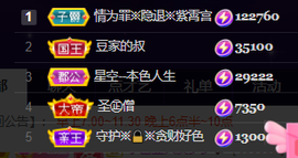♚~小巴豆~贪财好色的图片