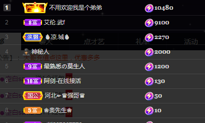 阿剑回归的图片