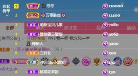 婷儿～所遇皆甜主播照片