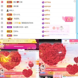 谁的糖。主播照片