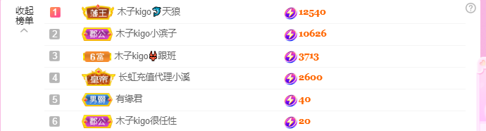 做自己的那道光的图片